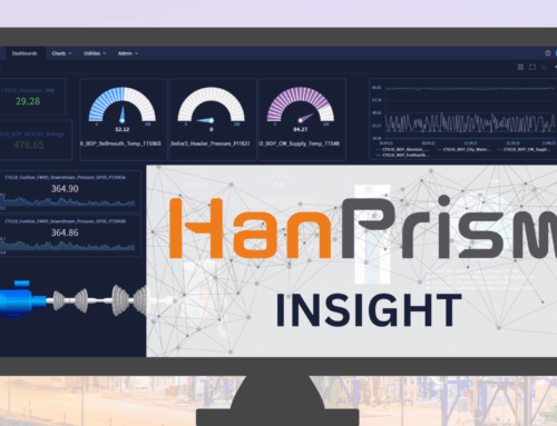 Actionable Intelligence at Your Fingertips with HanPrism Insight 